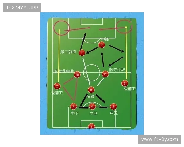 揭秘足球比赛中高效得分技巧与团队协作制胜关键实战全程指南解析 揭秘足球比赛中高效得分技巧与团队协作制胜关键实战全程指南解析